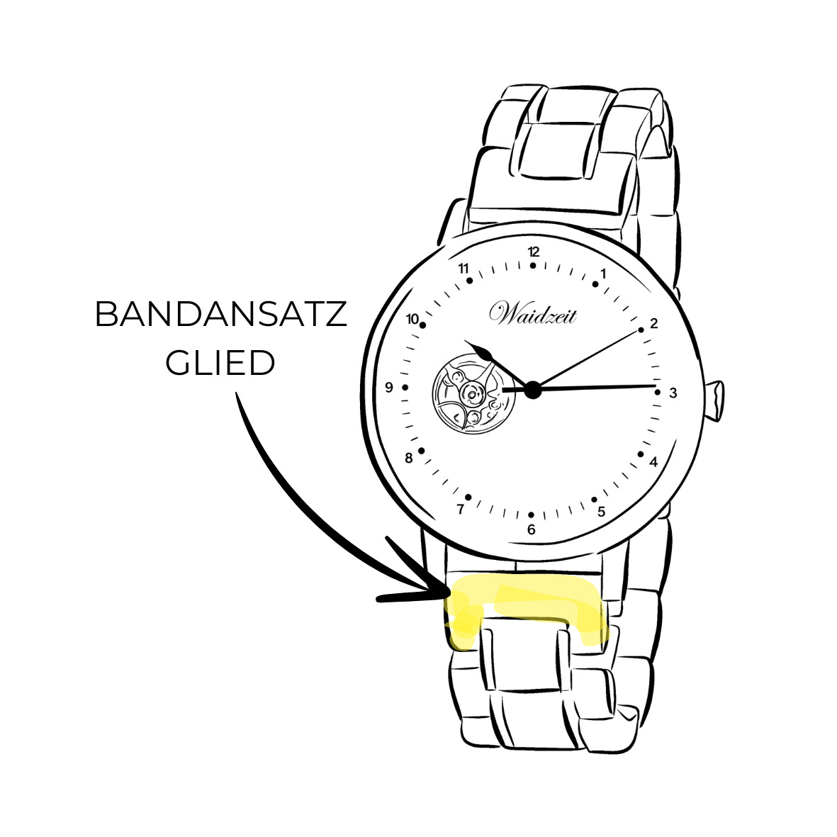 Ersatzglied Bandansatz