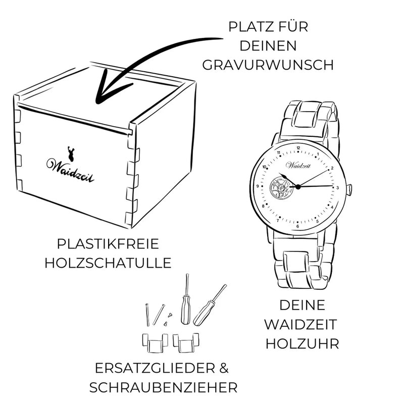 Matthias Herrenuhr mit moosgrünem Lodenband