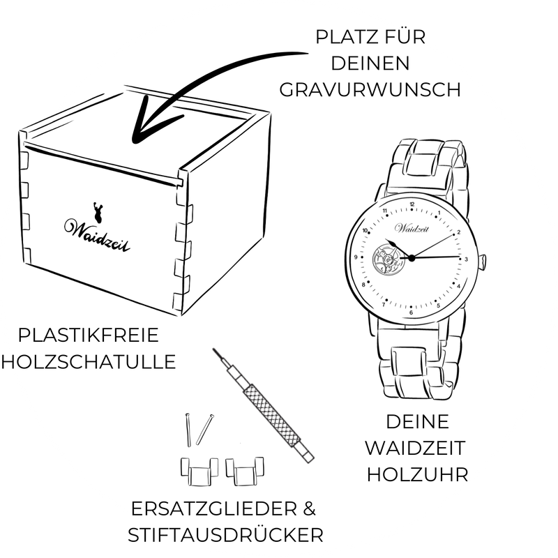 Jupiter Herrenuhr aus Planetenkollektion